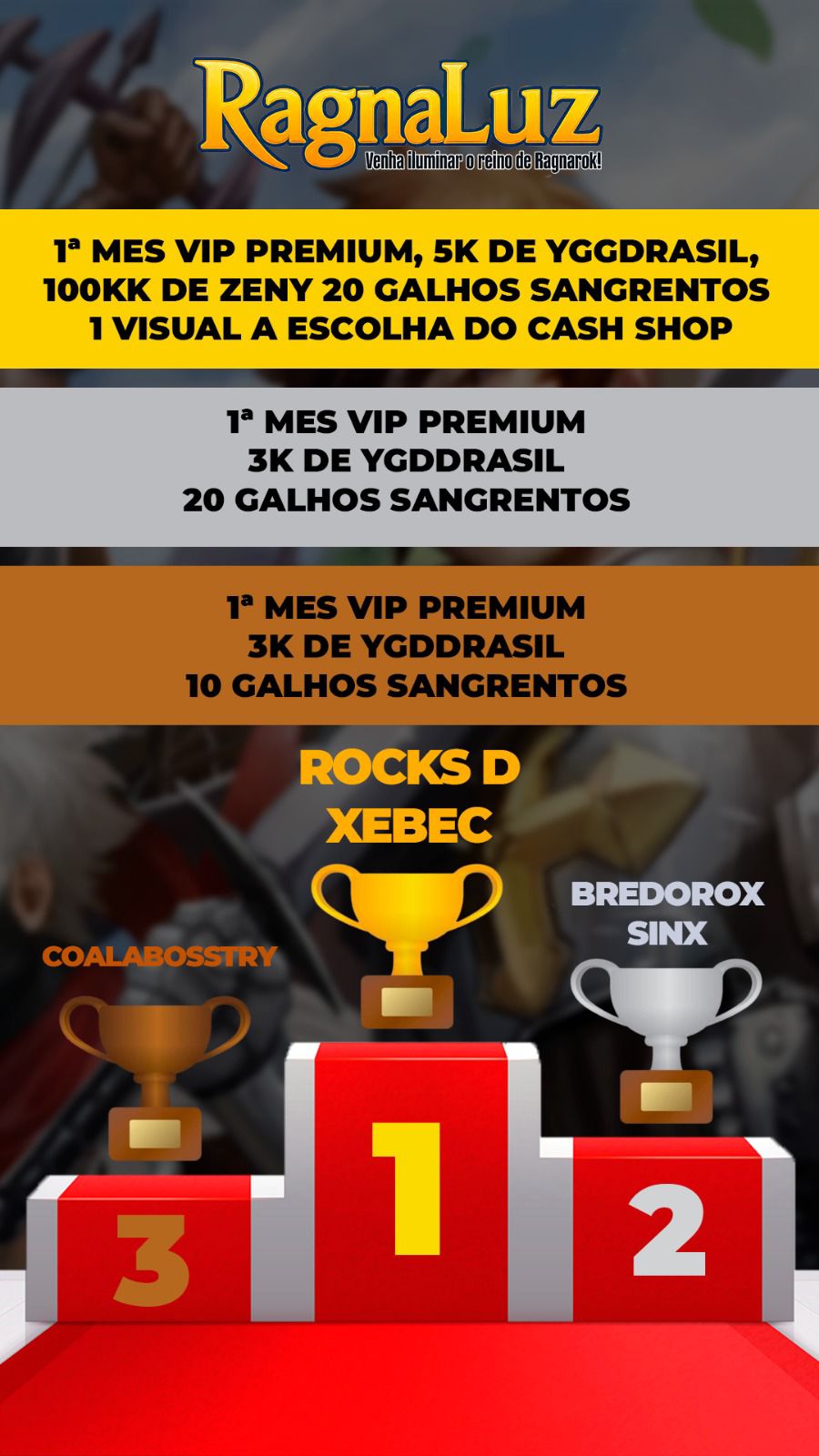 01/02/026 - Resetado ranking pvp m&ecirc;s de janeiro .